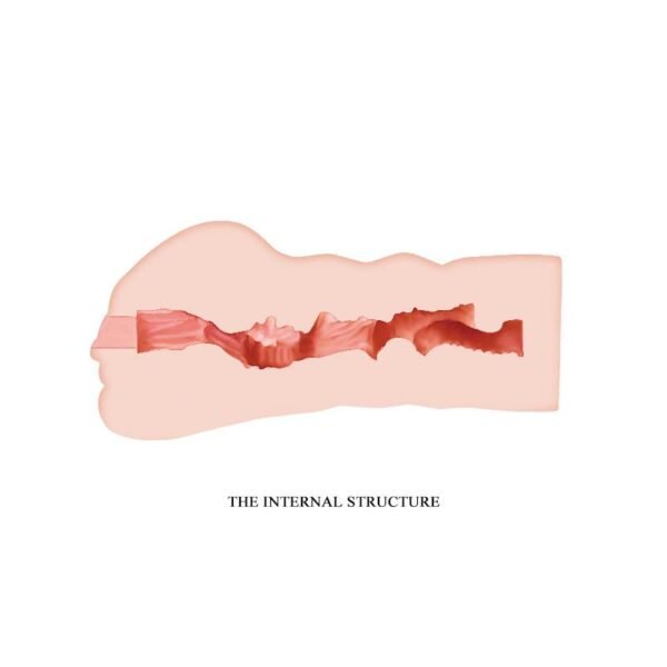 44085 Mavis Masturbador Vagina Fresh Surface